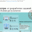 Инфографика ЕГЭ - Комитет по образованию