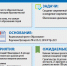 Ð¡Ð»Ð°Ð¹Ð´2.JPG - Комитет по образованию