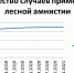 «Лесная амнистия» в действии - Газета Районные вести