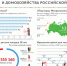 инфогр - Газета Районные вести