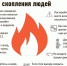 Правила поведения при пожаре в общественном месте - Администрация Советского района