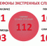 Как уберечь детей от пожара? - Администрация Советского района