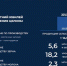 _222222222222222 - Газета Районные вести