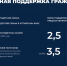 27_big - Газета Районные вести