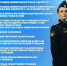 Главное управление ФССП по АК приглашает на службу в органы принудительного исполнения. - Администрация Советского района