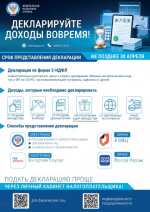 До завершения декларационной кампании 2026 года остается менее месяца.