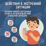 Что должен знать каждый школьник: информирует 23 ПСЧ 6 ПСО ФПС ГПС ГУ МЧС России по Алтайскому краю
