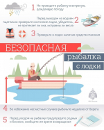 Безопасная рыбалка с лодки